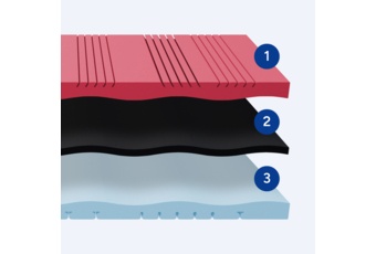 Materac piankowy Hoppo Herdwick 80 x 200 cm dwustronny