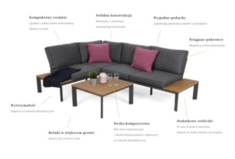 Narożnik ogrodowy aluminiowy Nicea Dark Grey / Grey