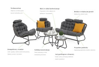 Meble ogrodowe technorattanowe Palermo Round Grey / Grey