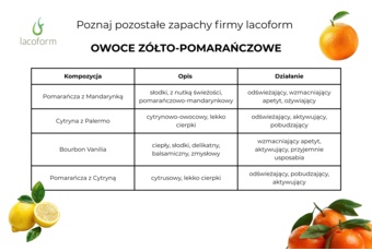 Zapach do sauny Lacoform mauritius papaya 250 ml 