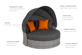 Sofa ogrodowa z baldachimem Sydney Light Grey / Grey Melange