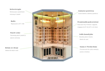 Sauna infrared narożna Nordum Solea 2-osobowa szara