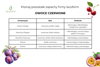 Zapach do sauny Lacoform mauritius papaya 250 ml 