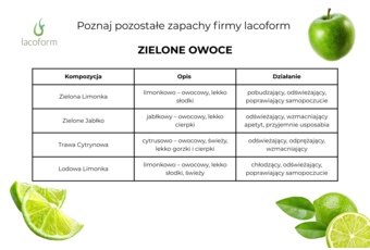 Zapach do sauny Lacoform mauritius papaya 250 ml 