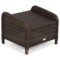 Meble ogrodowe technorattanowe Sofia Brown Mat / Brown Melange