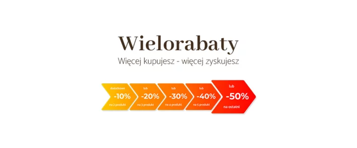 Promocja | Wielorabaty